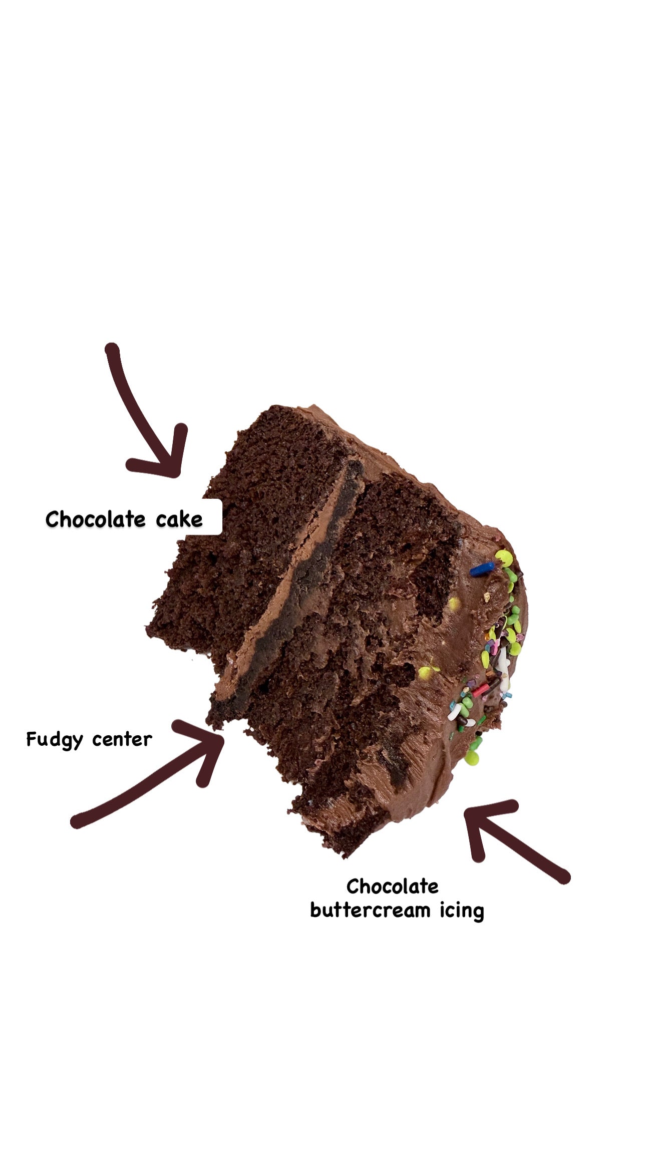 "The Brookie" Blackout Cake