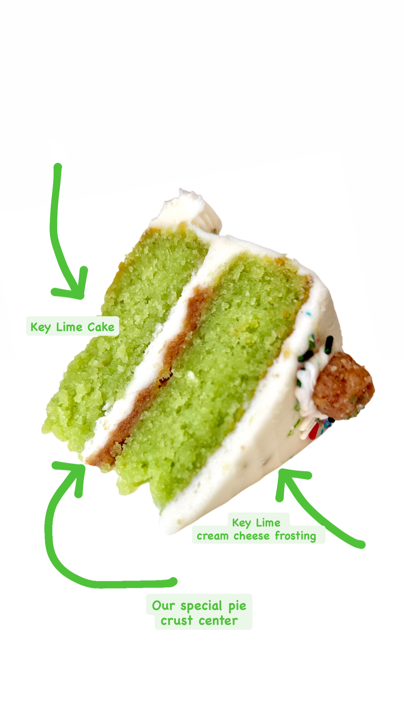 Florida Key Lime Cake